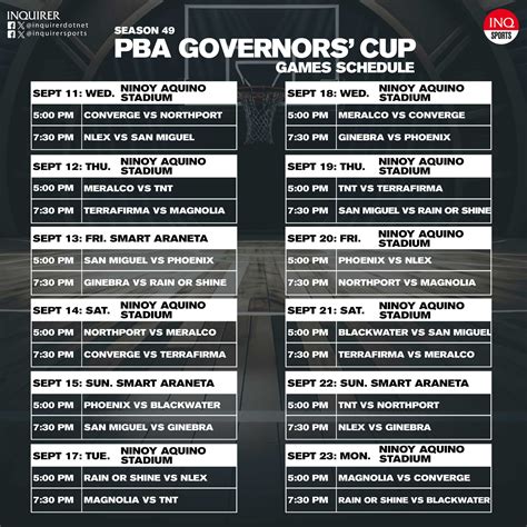 2018 pba governors cup|SCHEDULE: 2023 PBA Governors’ Cup elimination round .